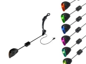 ZFISH Indicator ZFS 99 Multicolor