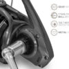 Delphin IROX 7T DP - MojeRybárstvo.sk Delphin IROX 7T DP – Obrázok 4
