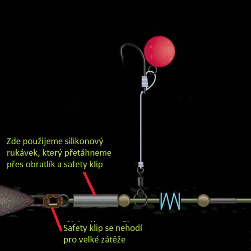 Gardner Drop Out Chod Safety Clips (2x12ks) - MojeRybárstvo.sk Gardner Drop Out Chod Safety Clips (2x12ks) – Obrázok 3
