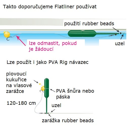 Gardner Plovoucí indikátor Flatliners, 3 ks - MojeRybárstvo.sk Gardner Plovoucí indikátor Flatliners, 3 ks – Obrázok 6