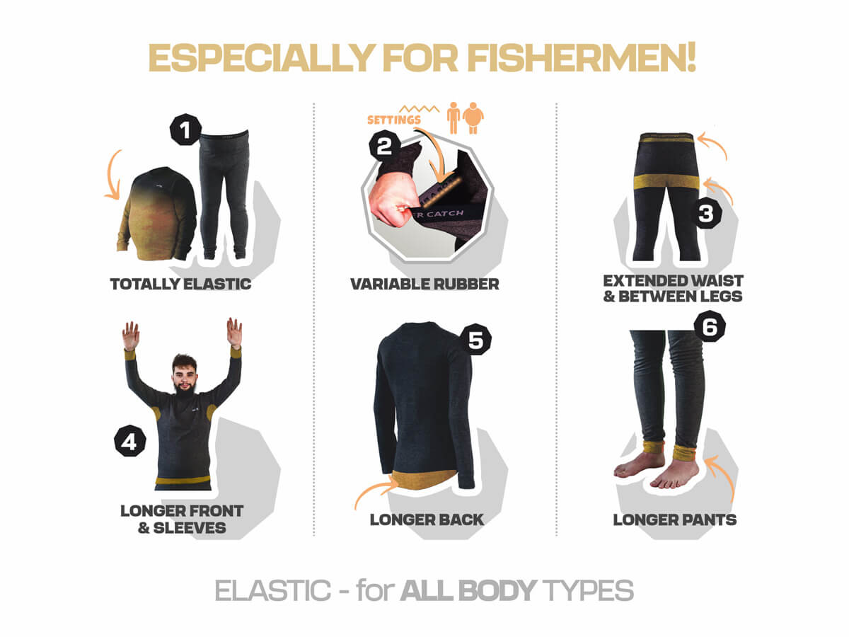 ZFISH TERMOPRÁDLO THERMOCORE COMFY TRIČKO - Image 2