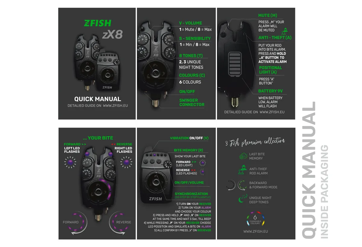 ZFISH Sada Hlásičů Bite Alarm Set Zx8 PRO 4+1 - MojeRybárstvo.sk ZFISH Sada Hlásičů Bite Alarm Set Zx8 PRO 4+1 – Obrázok 7