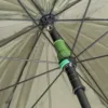 Deštník Green PVC s bočnicemi – Obrázok 6