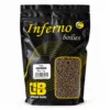 Carp Inferno Pelety Premium 1 kg – Obrázok 3