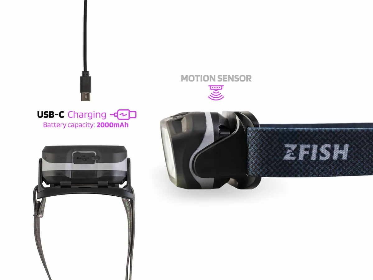 ZFISH Čelovka Helionix UV - MojeRybárstvo.sk ZFISH Čelovka Helionix UV – Obrázok 5