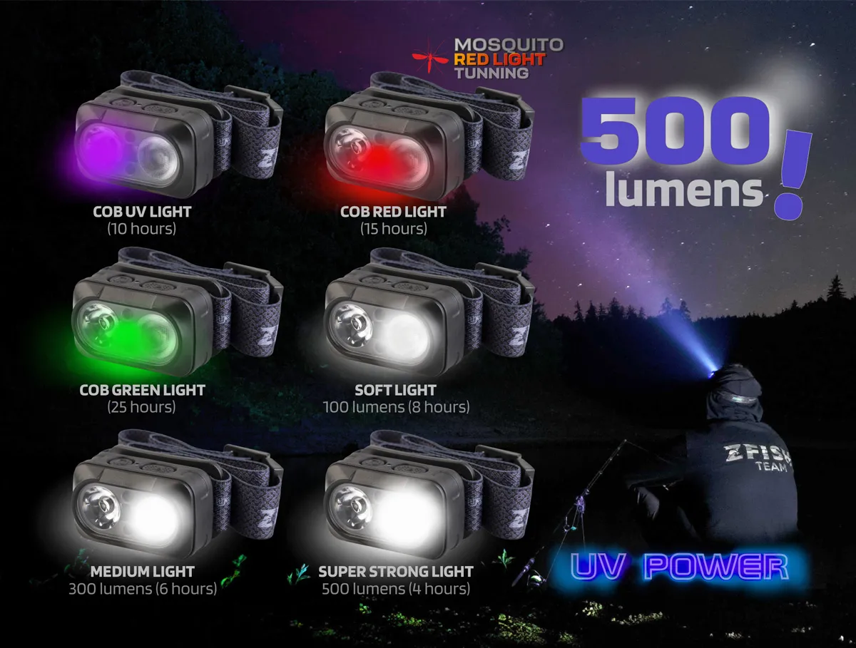 ZFISH Čelovka Zeonix UV - MojeRybárstvo.sk ZFISH Čelovka Zeonix UV – Obrázok 3