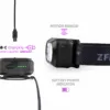 ZFISH Čelovka Zeonix UV - MojeRybárstvo.sk ZFISH Čelovka Zeonix UV – Obrázok 5