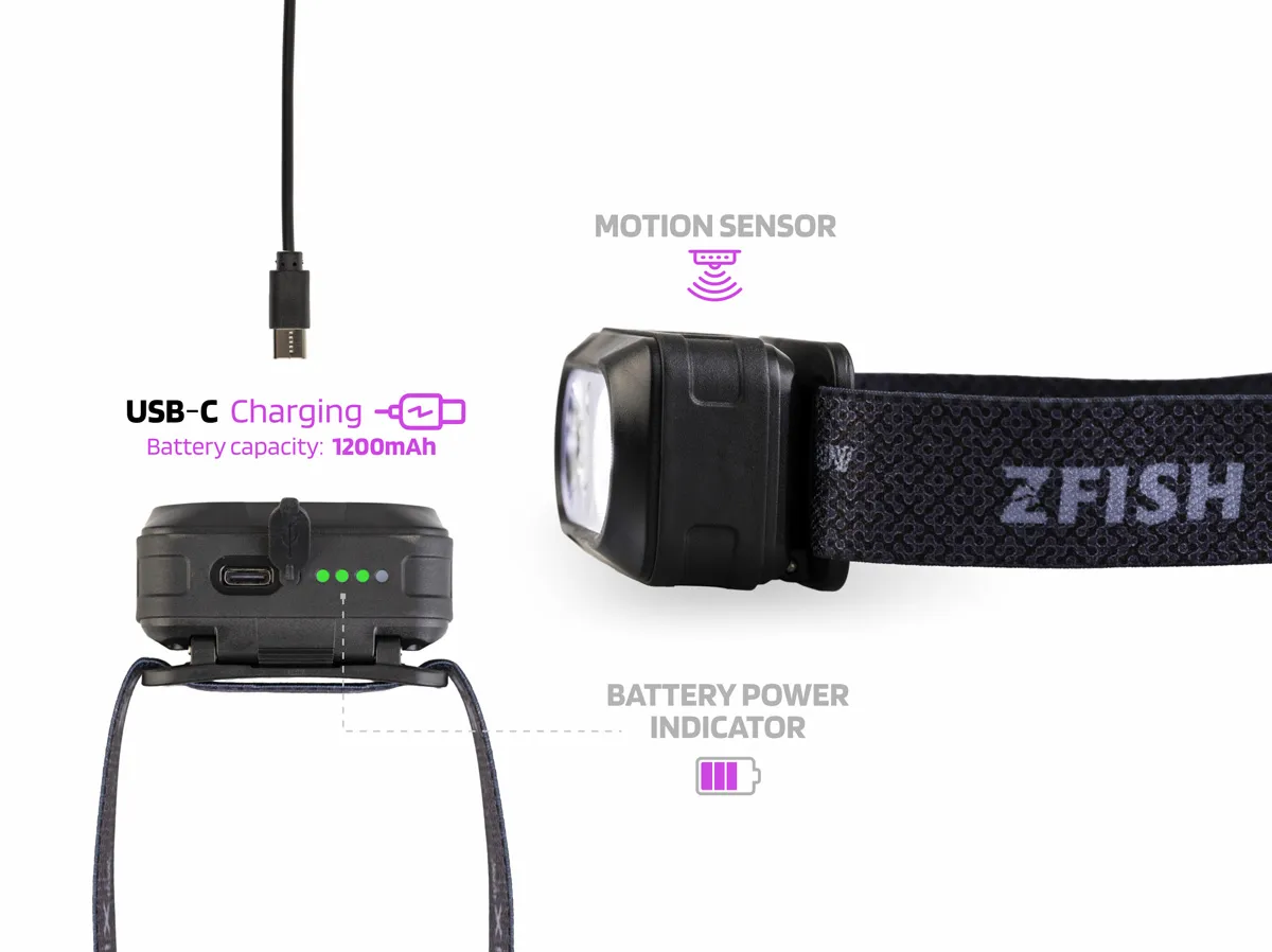 ZFISH Čelovka Zeonix UV - MojeRybárstvo.sk ZFISH Čelovka Zeonix UV – Obrázok 5