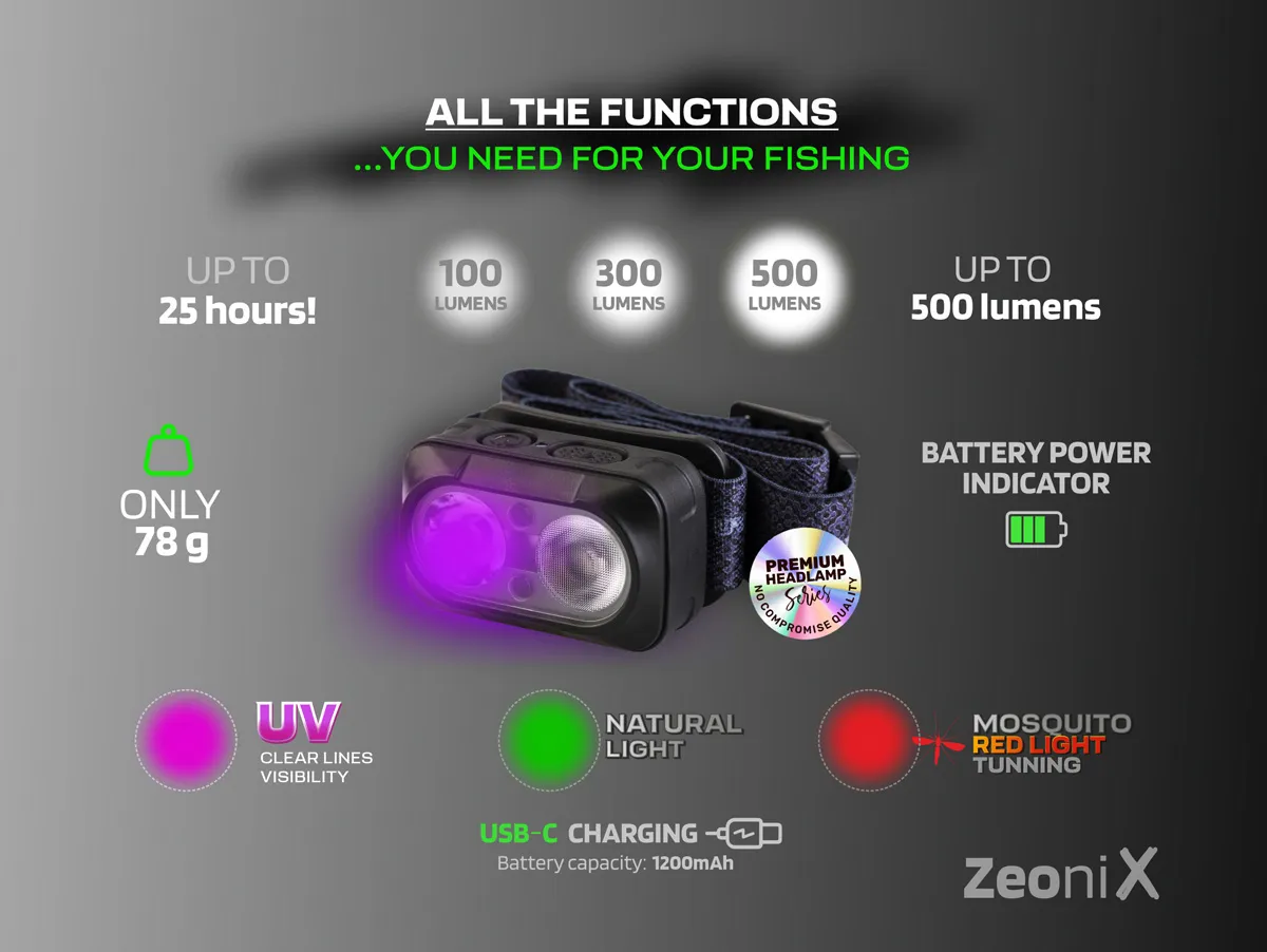 ZFISH Čelovka Zeonix UV - MojeRybárstvo.sk ZFISH Čelovka Zeonix UV – Obrázok 7